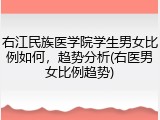 右江民族医学院学生男女比例如何，趋势分析(右医男女比例趋势)