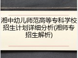 湘中幼儿师范高等专科学校招生计划详细分析(湘师专招生解析)