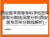 西安医学高等专科学校历年录取分数线深度分析(西安医专历年分数线解析)