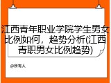 江西青年职业学院学生男女比例如何，趋势分析(江西青职男女比例趋势)
