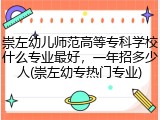 崇左幼儿师范高等专科学校什么专业最好，一年招多少人(崇左幼专热门专业)