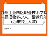 苏州工业园区职业技术学院一届招收多少人，最近几年(近年招生人数)