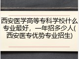 西安医学高等专科学校什么专业最好，一年招多少人(西安医专优势专业招生)