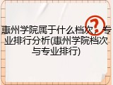 惠州学院属于什么档次，专业排行分析(惠州学院档次与专业排行)
