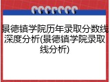 景德镇学院历年录取分数线深度分析(景德镇学院录取线分析)