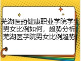 芜湖医药健康职业学院学生男女比例如何，趋势分析(芜湖医学院男女比例趋势)