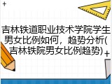 吉林铁道职业技术学院学生男女比例如何，趋势分析(吉林铁院男女比例趋势)