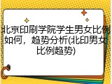 北京印刷学院学生男女比例如何，趋势分析(北印男女比例趋势)