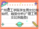 广州理工学院学生男女比例如何，趋势分析(广理工男女比例趋势)