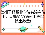 德州工程职业学院有没有院士，大概多少(德州工程院院士数量)