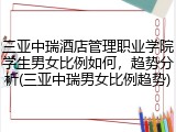三亚中瑞酒店管理职业学院学生男女比例如何，趋势分析(三亚中瑞男女比例趋势)