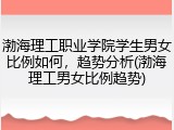 渤海理工职业学院学生男女比例如何，趋势分析(渤海理工男女比例趋势)