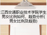 江西交通职业技术学院学生男女比例如何，趋势分析(男女比例及趋势)