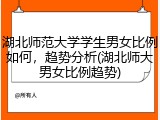 湖北师范大学学生男女比例如何，趋势分析(湖北师大男女比例趋势)
