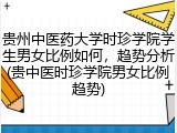 贵州中医药大学时珍学院学生男女比例如何，趋势分析(贵中医时珍学院男女比例趋势)