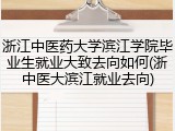 浙江中医药大学滨江学院毕业生就业大致去向如何(浙中医大滨江就业去向)