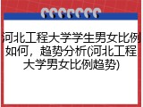 河北工程大学学生男女比例如何，趋势分析(河北工程大学男女比例趋势)