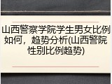 山西警察学院学生男女比例如何，趋势分析(山西警院性别比例趋势)