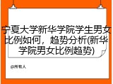 宁夏大学新华学院学生男女比例如何，趋势分析(新华学院男女比例趋势)