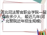 河北司法警官职业学院一届招收多少人，最近几年(河北警院近年招生规模)