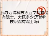 民办万博科技职业学院有没有院士，大概多少(万博科技职院有院士吗)