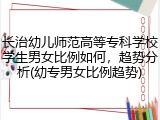 长治幼儿师范高等专科学校学生男女比例如何，趋势分析(幼专男女比例趋势)