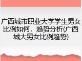 广西城市职业大学学生男女比例如何，趋势分析(广西城大男女比例趋势)