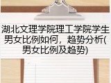 湖北文理学院理工学院学生男女比例如何，趋势分析(男女比例及趋势)