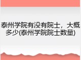 泰州学院有没有院士，大概多少(泰州学院院士数量)