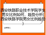 西安铁路职业技术学院学生男女比例如何，趋势分析(西安铁路学院男女比例趋势)
