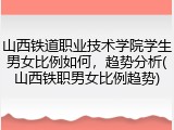 山西铁道职业技术学院学生男女比例如何，趋势分析(山西铁职男女比例趋势)