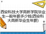 西安科技大学高新学院毕业生一般年薪多少钱(西安科大高新毕业生年薪)