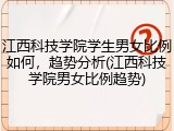 江西科技学院学生男女比例如何，趋势分析(江西科技学院男女比例趋势)