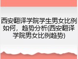 西安翻译学院学生男女比例如何，趋势分析(西安翻译学院男女比例趋势)
