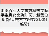 湖南农业大学东方科技学院学生男女比例如何，趋势分析(农大东方学院男女比例趋势)