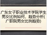 广东女子职业技术学院学生男女比例如何，趋势分析(广职院男女比例趋势)