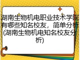 湖南生物机电职业技术学院有哪些知名校友，简单分析(湖南生物机电知名校友分析)