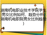 湖南机电职业技术学院学生男女比例如何，趋势分析(湖南机电职院男女比例趋势)
