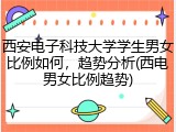 西安电子科技大学学生男女比例如何，趋势分析(西电男女比例趋势)