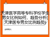 天津医学高等专科学校学生男女比例如何，趋势分析(天津医专男女比例趋势)