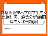 鹤壁职业技术学院学生男女比例如何，趋势分析(鹤职院男女比例趋势)