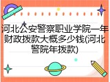 河北公安警察职业学院一年财政拨款大概多少钱(河北警院年拨款)