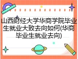 山西财经大学华商学院毕业生就业大致去向如何(华商毕业生就业去向)