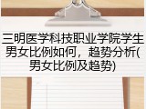 三明医学科技职业学院学生男女比例如何，趋势分析(男女比例及趋势)