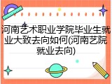 河南艺术职业学院毕业生就业大致去向如何(河南艺院就业去向)