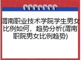 渭南职业技术学院学生男女比例如何，趋势分析(渭南职院男女比例趋势)