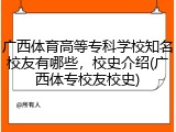 广西体育高等专科学校知名校友有哪些，校史介绍(广西体专校友校史)