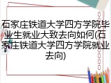 石家庄铁道大学四方学院毕业生就业大致去向如何(石家庄铁道大学四方学院就业去向)