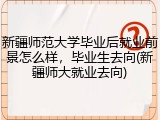 新疆师范大学毕业后就业前景怎么样，毕业生去向(新疆师大就业去向)