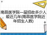 南昌医学院一届招收多少人，最近几年(南昌医学院近年招生人数)